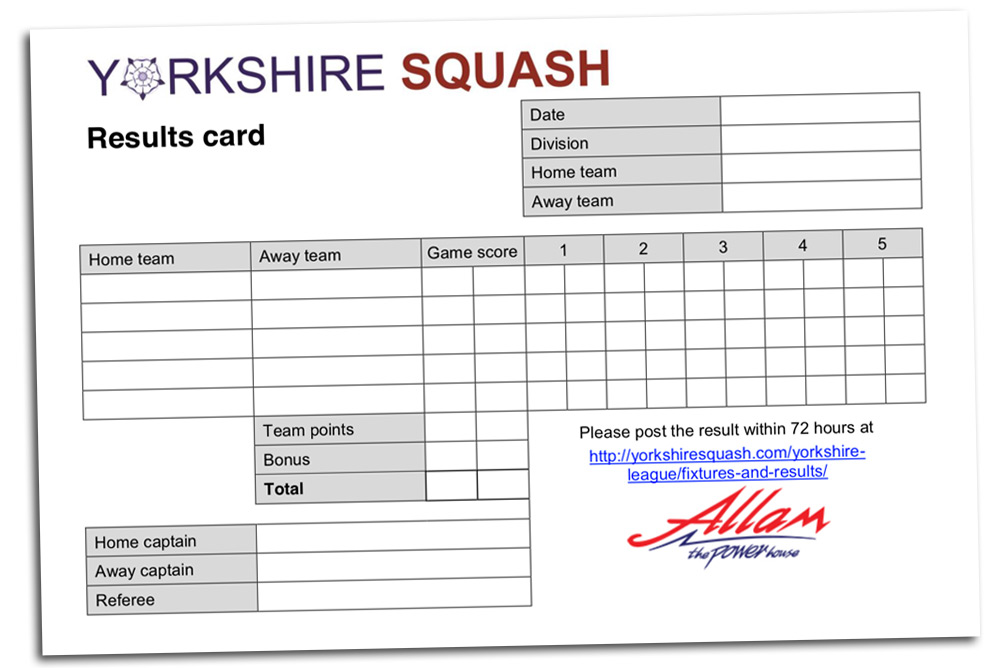 Yorkshire Squash Results Card